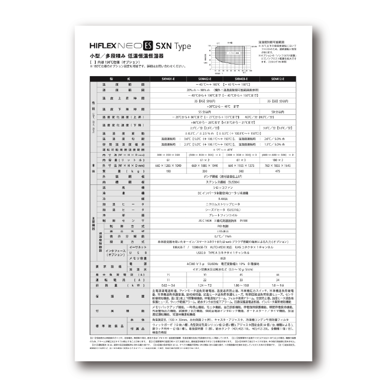 HIFLEX NEO-ES 製品仕様表