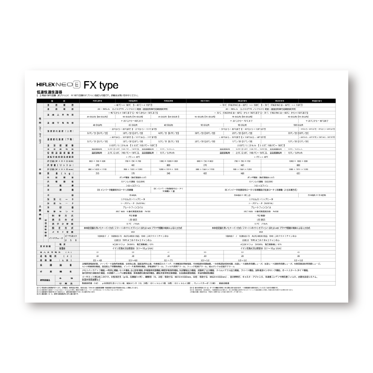 HIFLEX NEO-E 製品仕様表