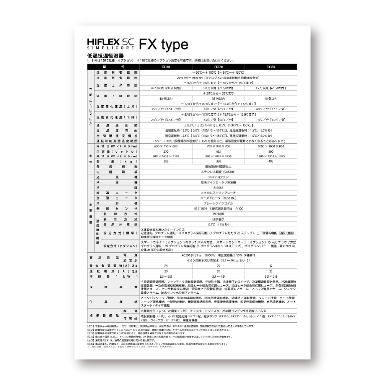 HIFLEX SC 製品仕様表